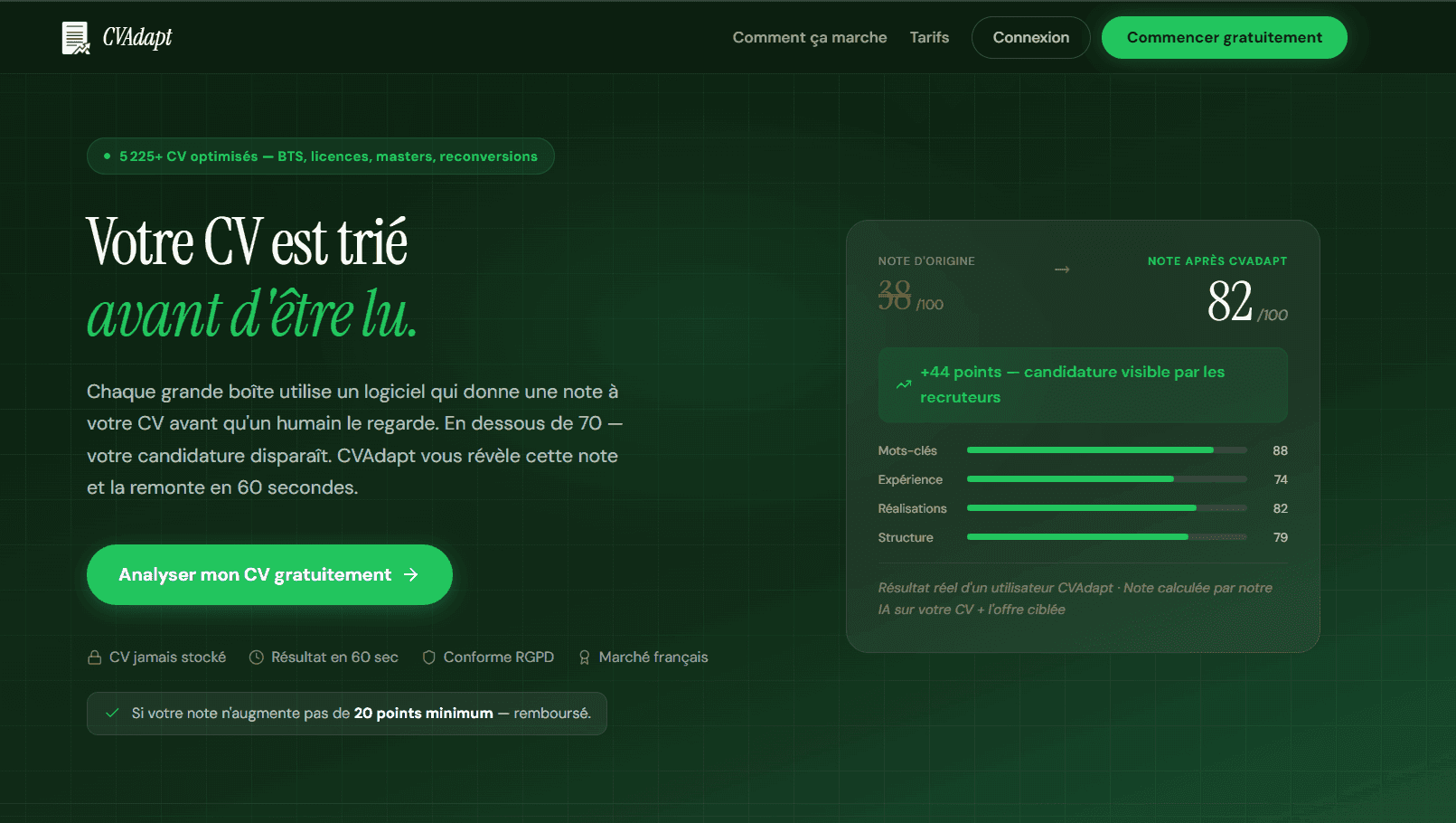 CVAdapt — Optimiser votre score ATS en 60 sec image 1