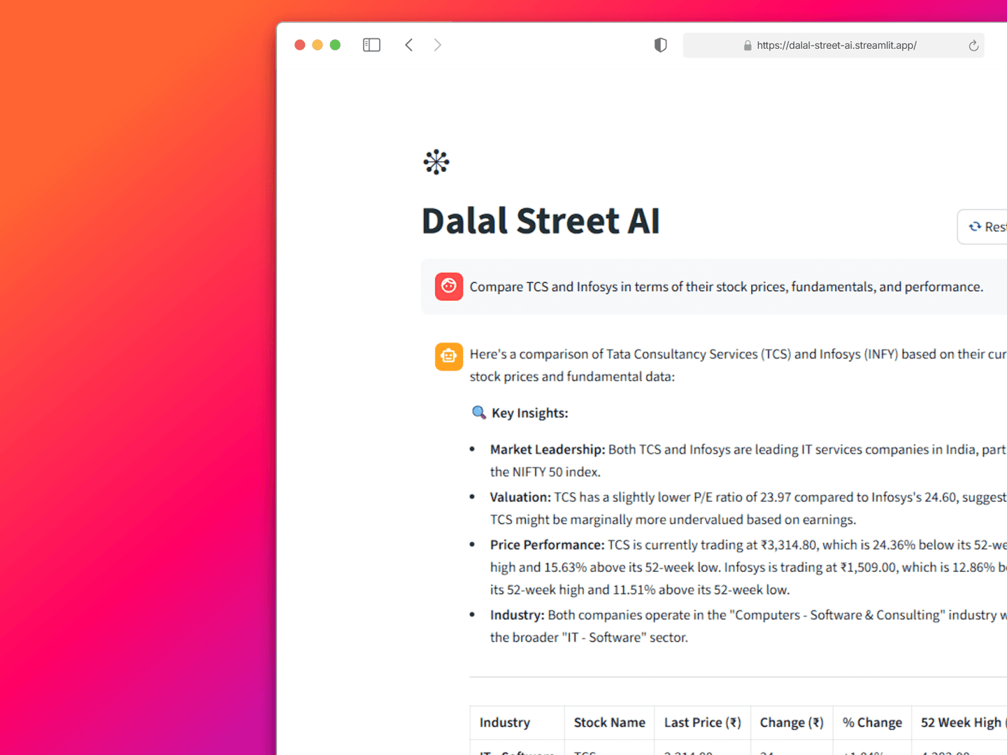 Dalal Street AI image 1