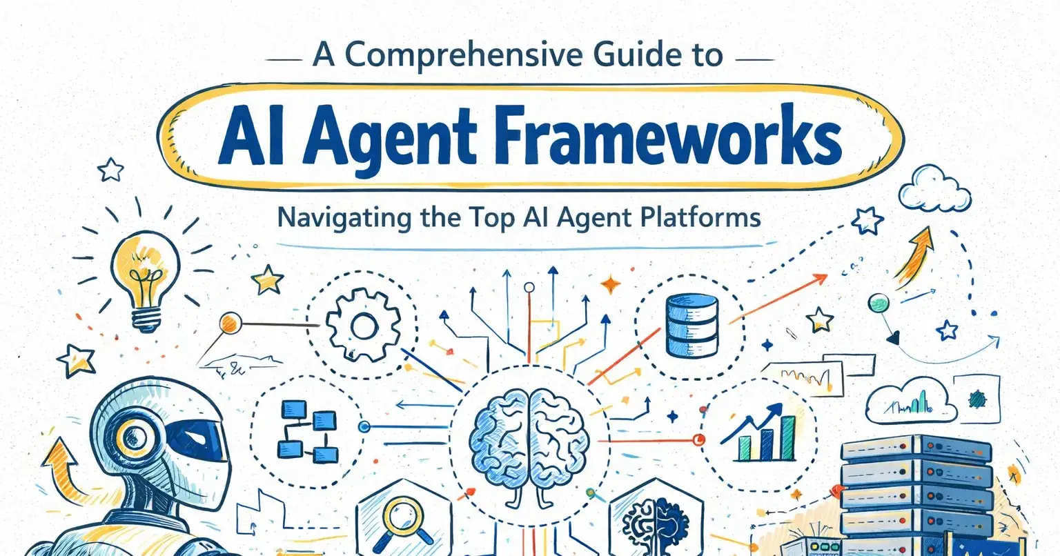 A Comprehensive Guide to AI Agent Frameworks (2026)