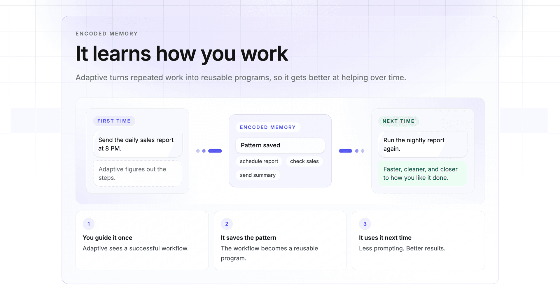 Adaptive — The Agent Computer image 3