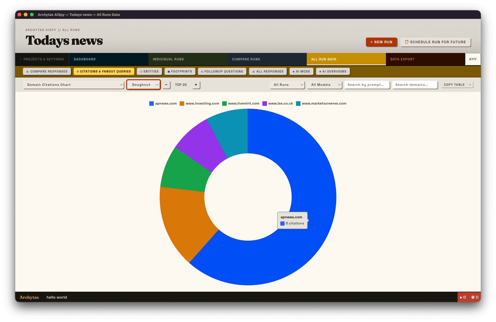 Archytas AISpy AI Visibility Tracker image 3