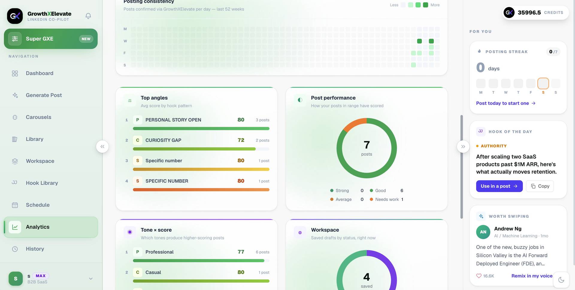GrowthXElevate image 3