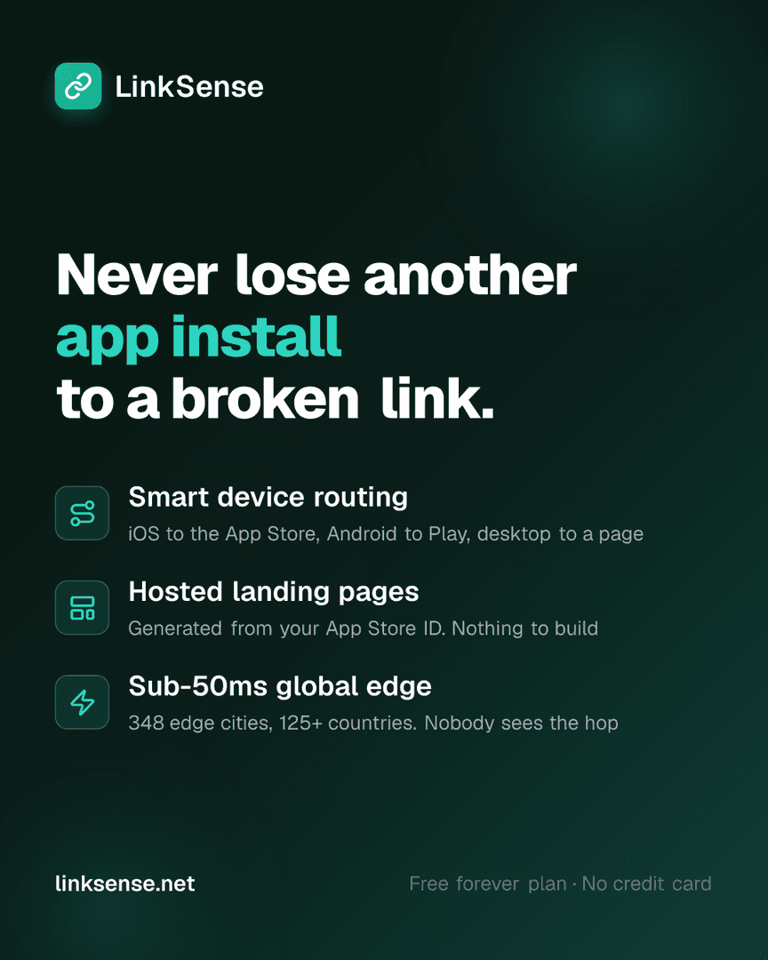 LinkSense - Smart Dynamic Mobile Links image 2