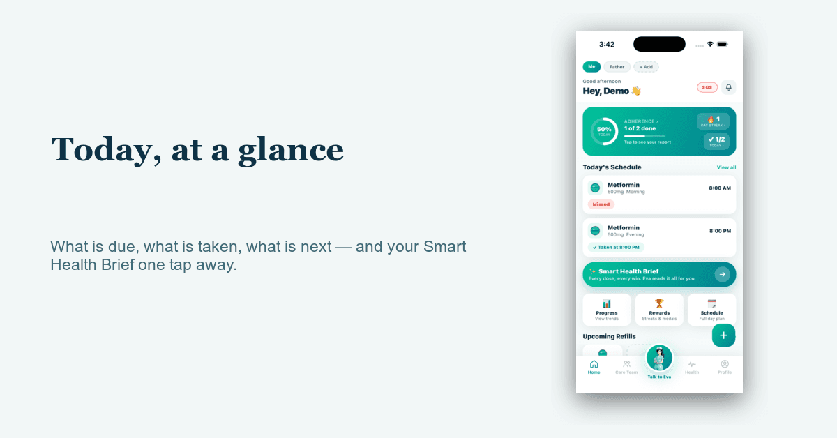 Cureva: The Continuous Aftercare App image 1