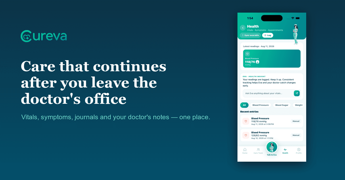 Cureva: The Continuous Aftercare App image 2