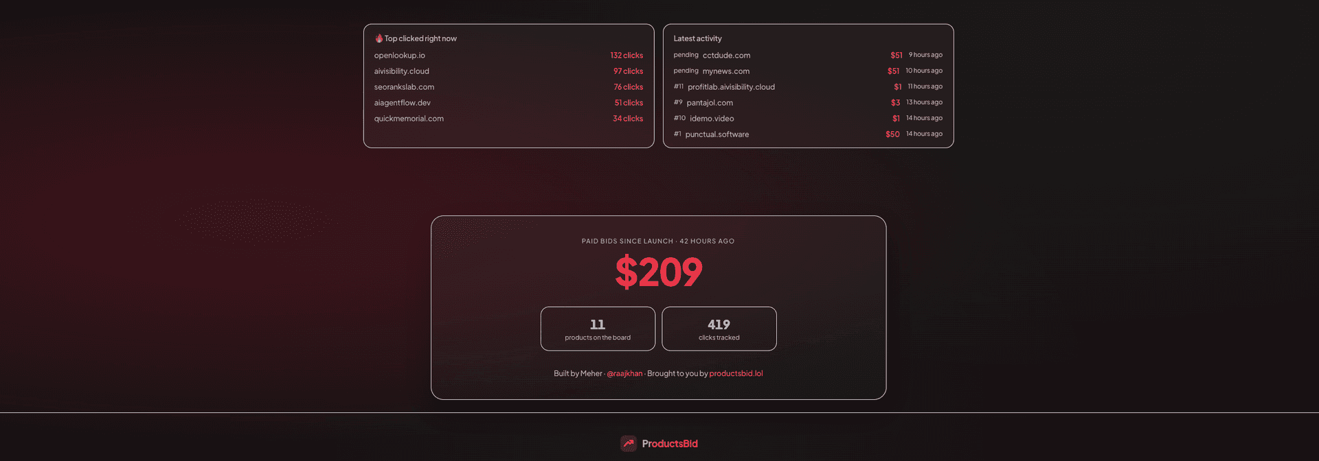 ProductsBid image 3