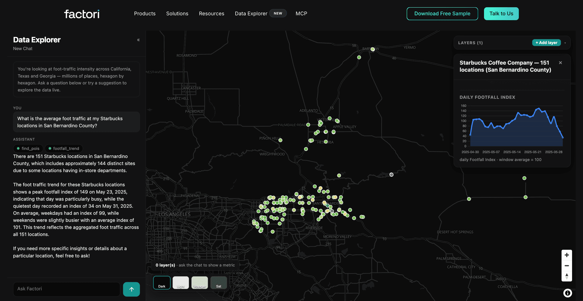 Data Explorer image 2