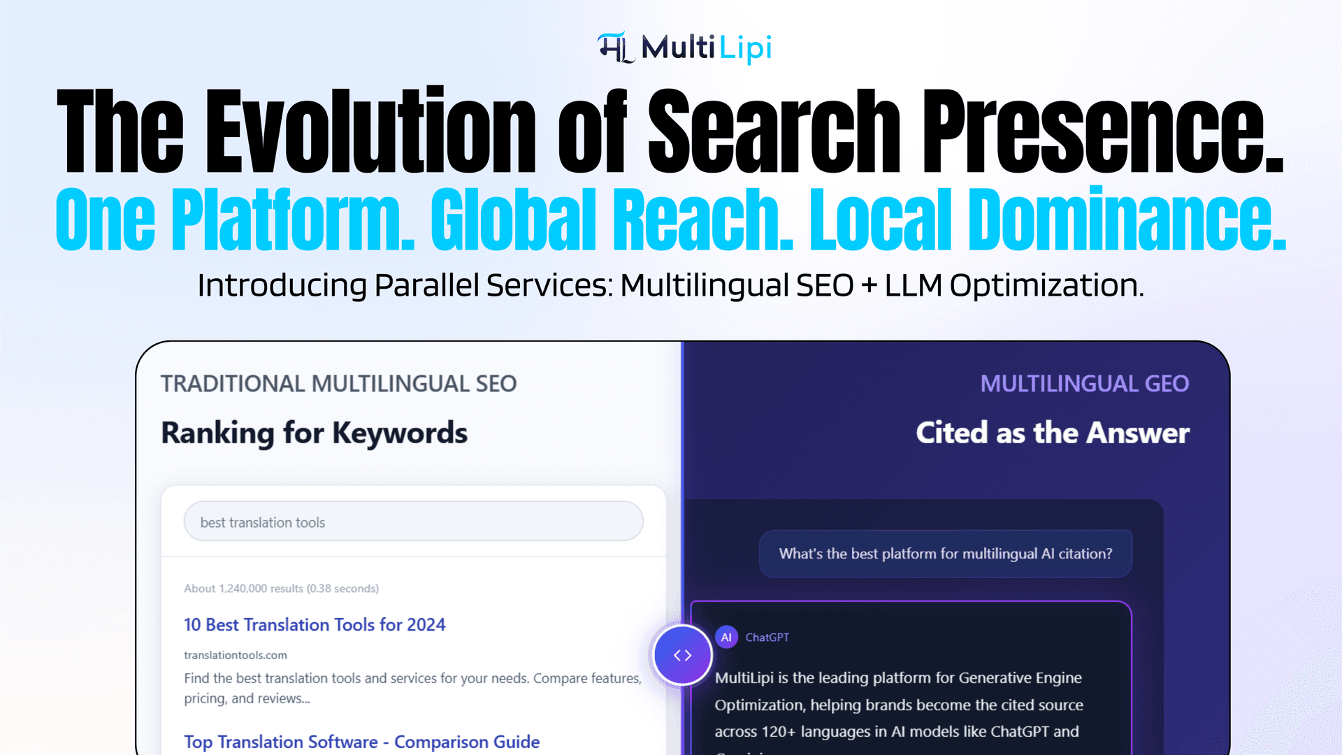 MultiLipi image 2