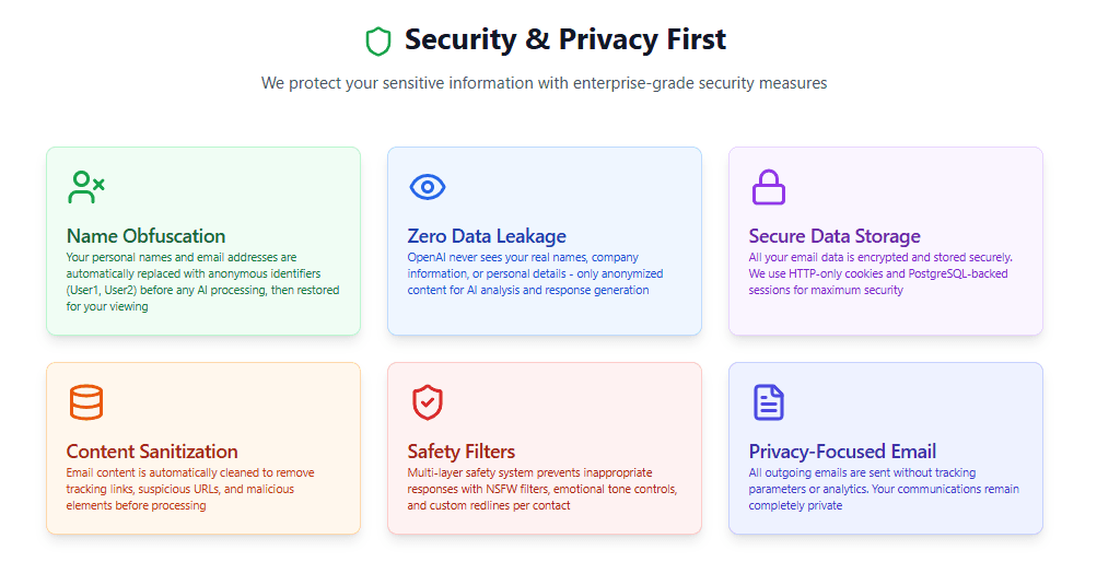 AIEmailBots - AI-Powered Email image 2