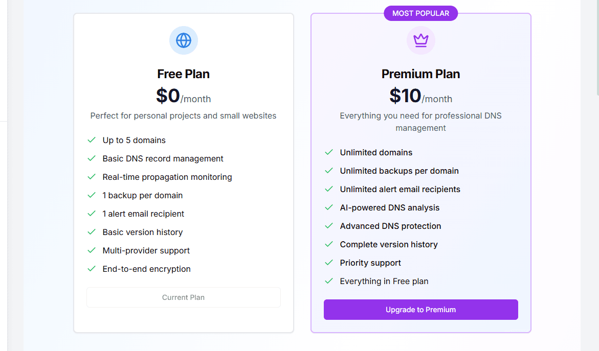 DNSRedo - Intelligent DNS Management Platform image 4