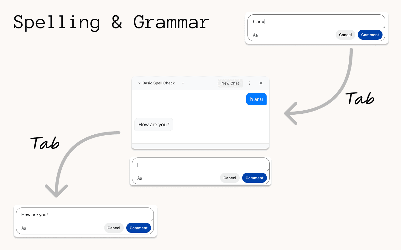 TabAny - Chat with AI in any textbox | Peerlist