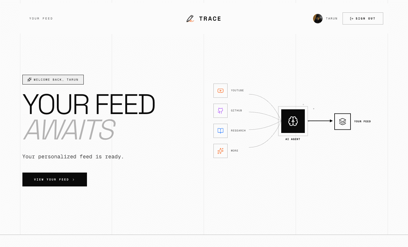Trace - Nurture Your Growth image 2