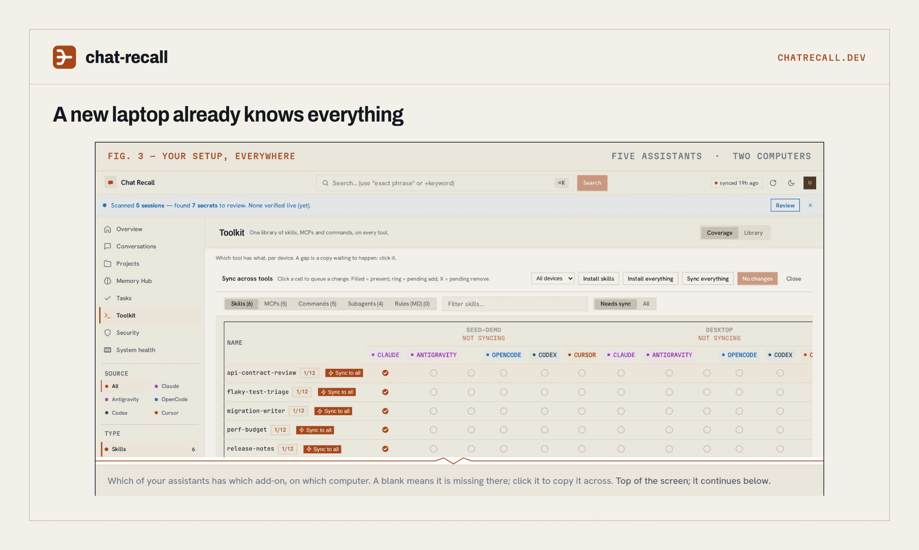 chat-recall: cross ai knowledge,security etc image 3