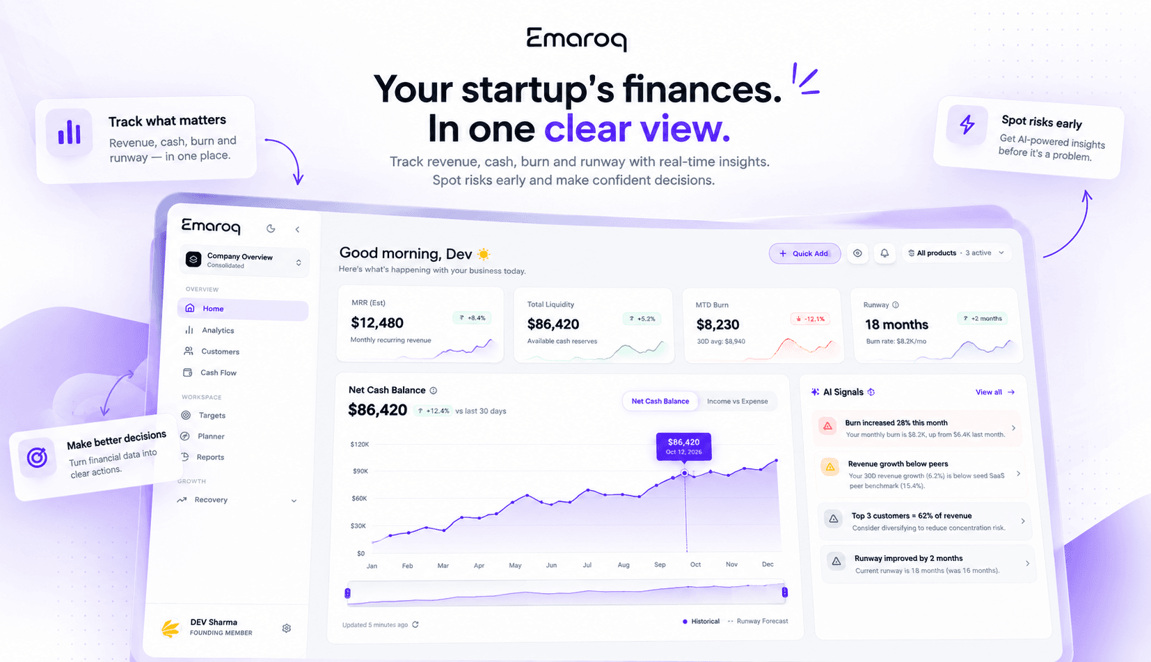 Emaroq image 2