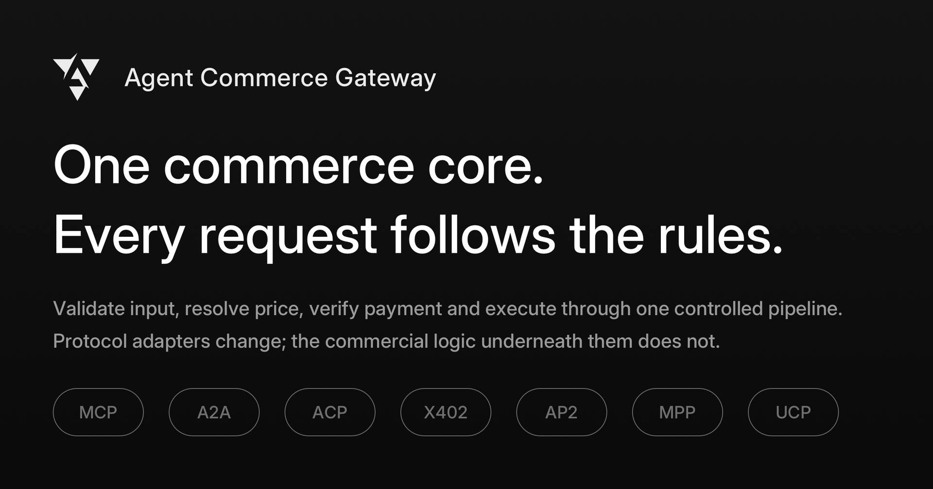 Agent Commerce Gateway image 3