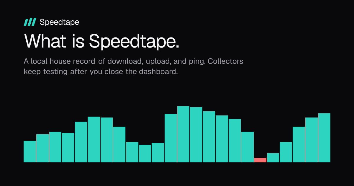 Speedtape image 1