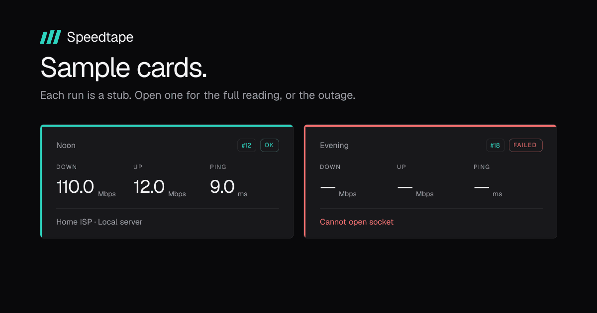 Speedtape image 2