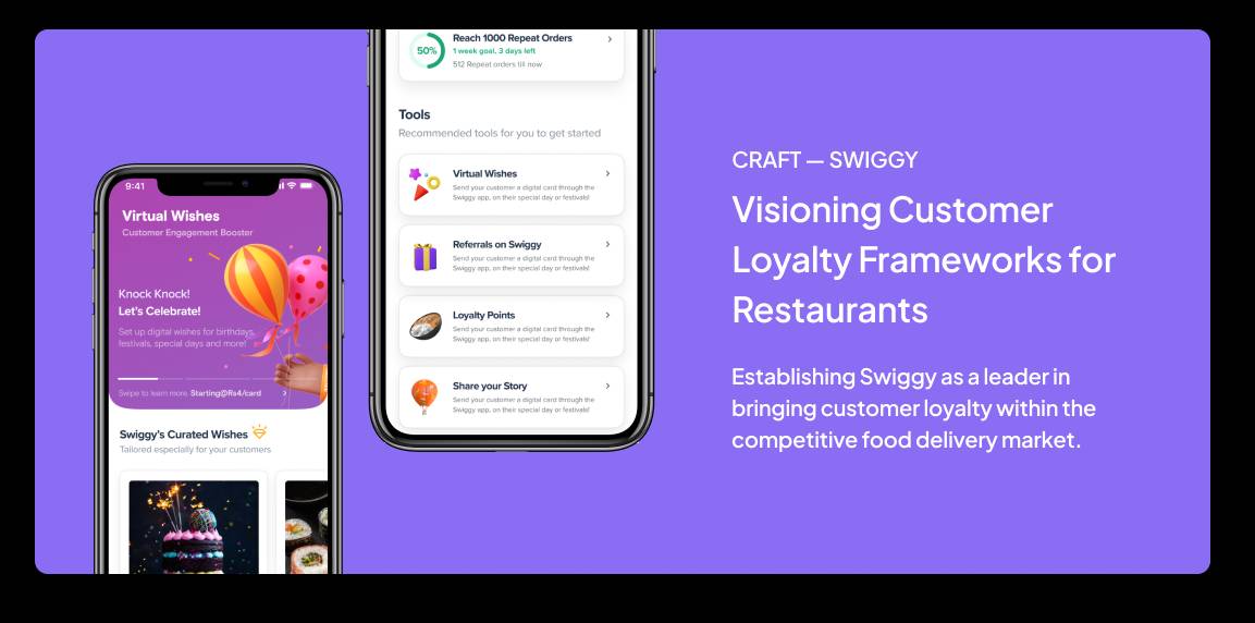 Visioning Customer Loyalty Frameworks for Restaurants