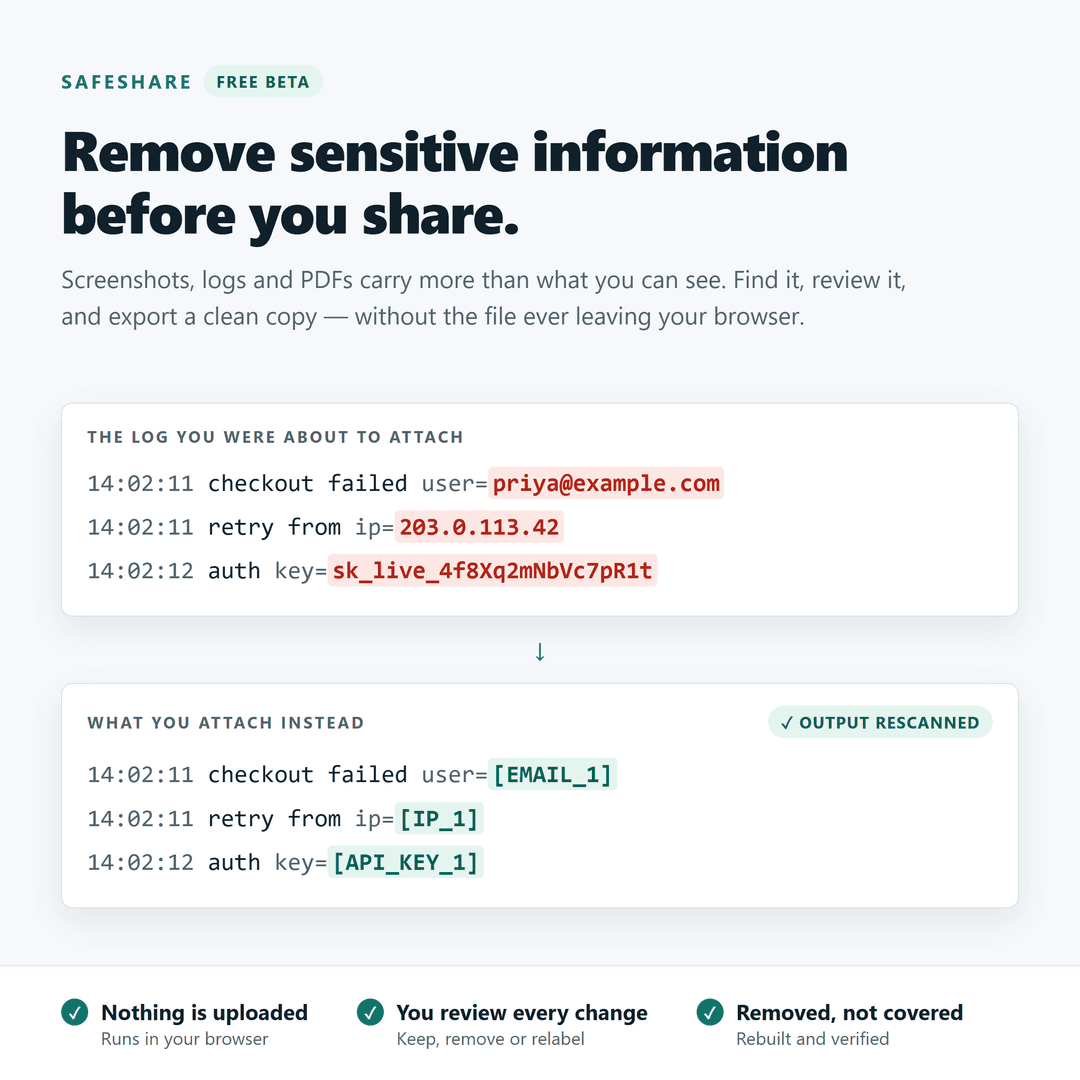 SafeShare image 1