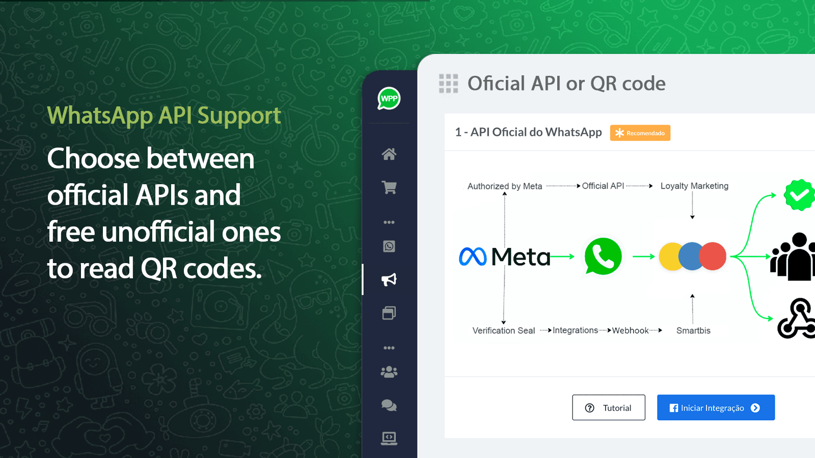 WhatsApp Marketing image 5