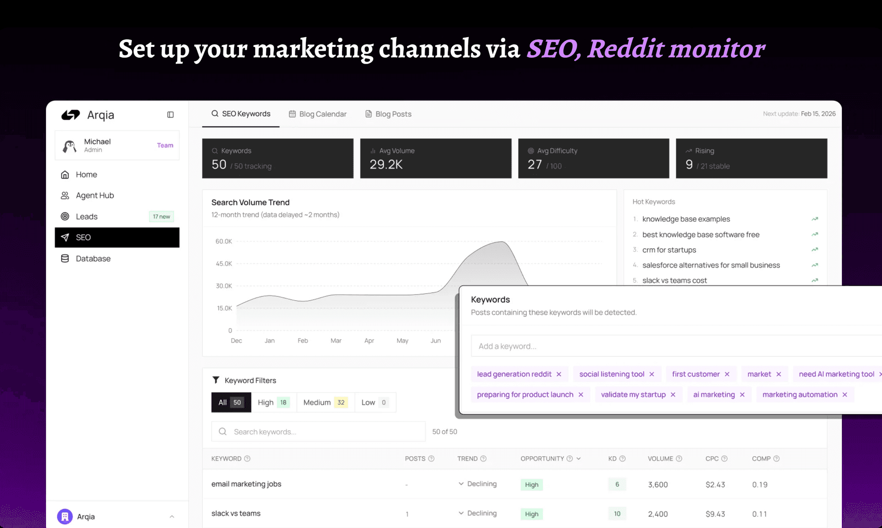 Arqia - AI marketing team for founders image 2