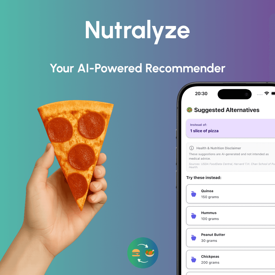Nutralyze image 3