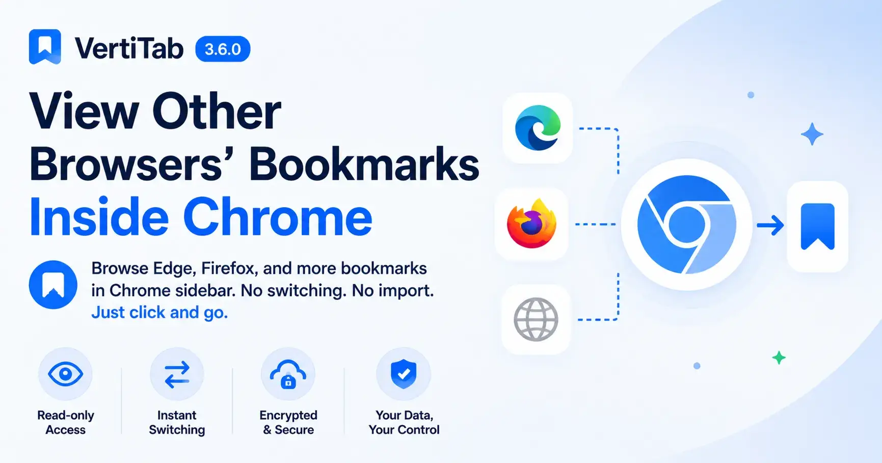 How to View Other Browsers’ Bookmarks Inside Chrome? Bookmark Space Subscription & Read-Only Sidebar Switching