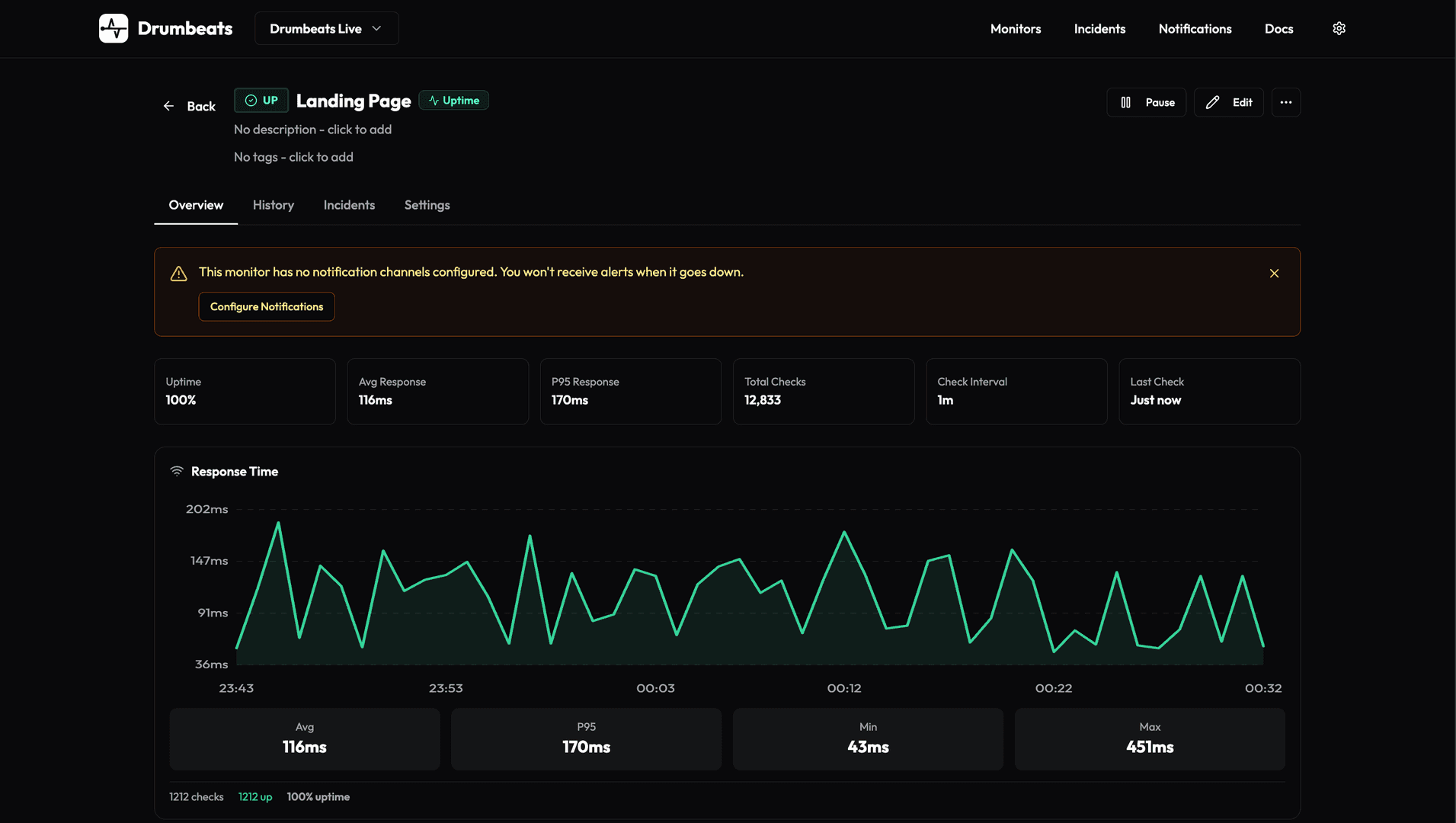Drumbeats | Monitoring for Modern Teams image 3