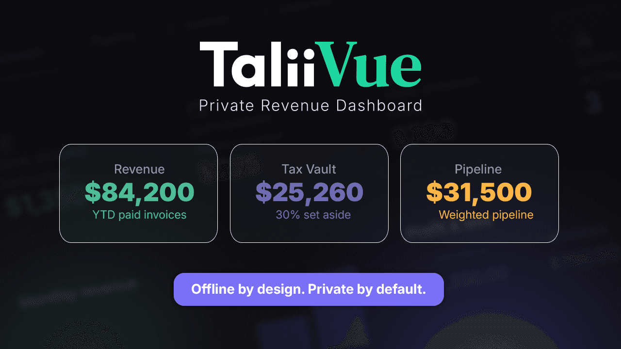 TaliiVue image 1