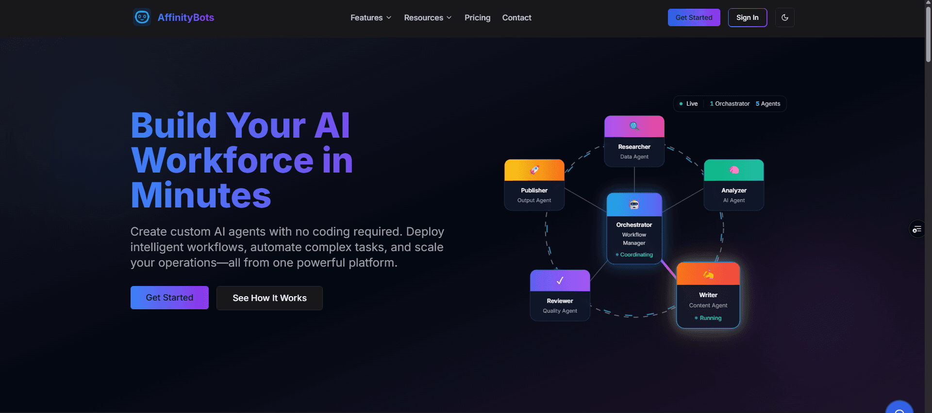 AffinityBots image 2