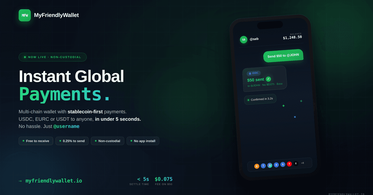 MyFriendlyWallet — Instant Global Payments image 2