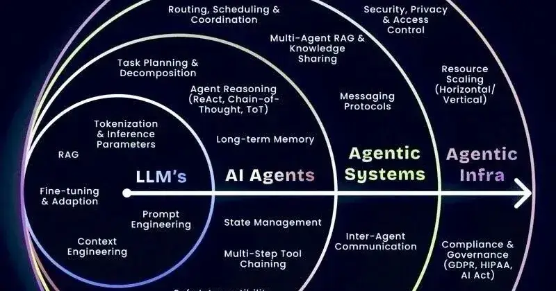 I Used AI to Let My Mother Wear the Wedding Dress She Never Had