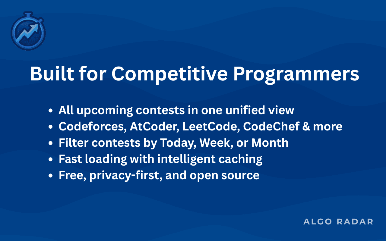 AlgoRadar image 3