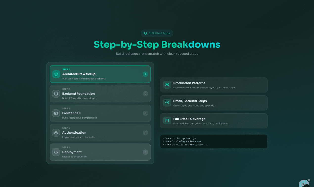 Makersfuel - Home to World's Best Vibe Coders image 2