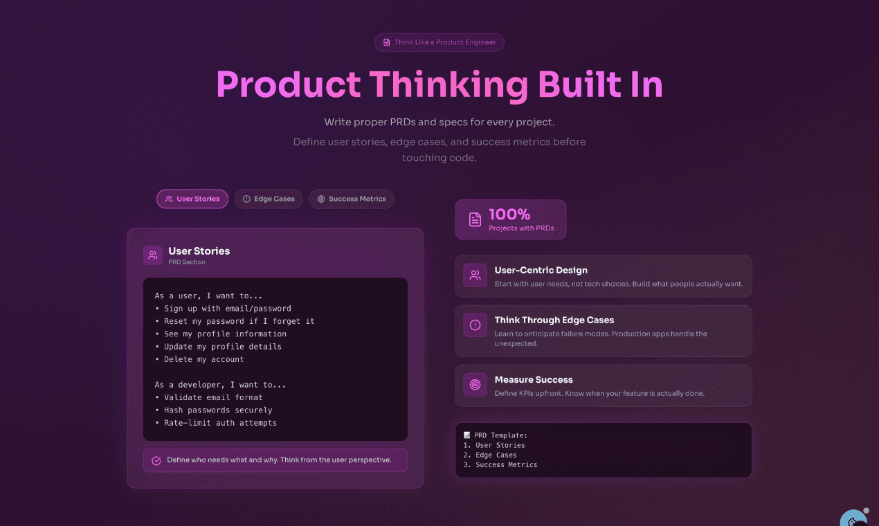 Makersfuel - Home to World's Best Vibe Coders image 4