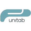 UniTab - Chrome extension to close duplicate