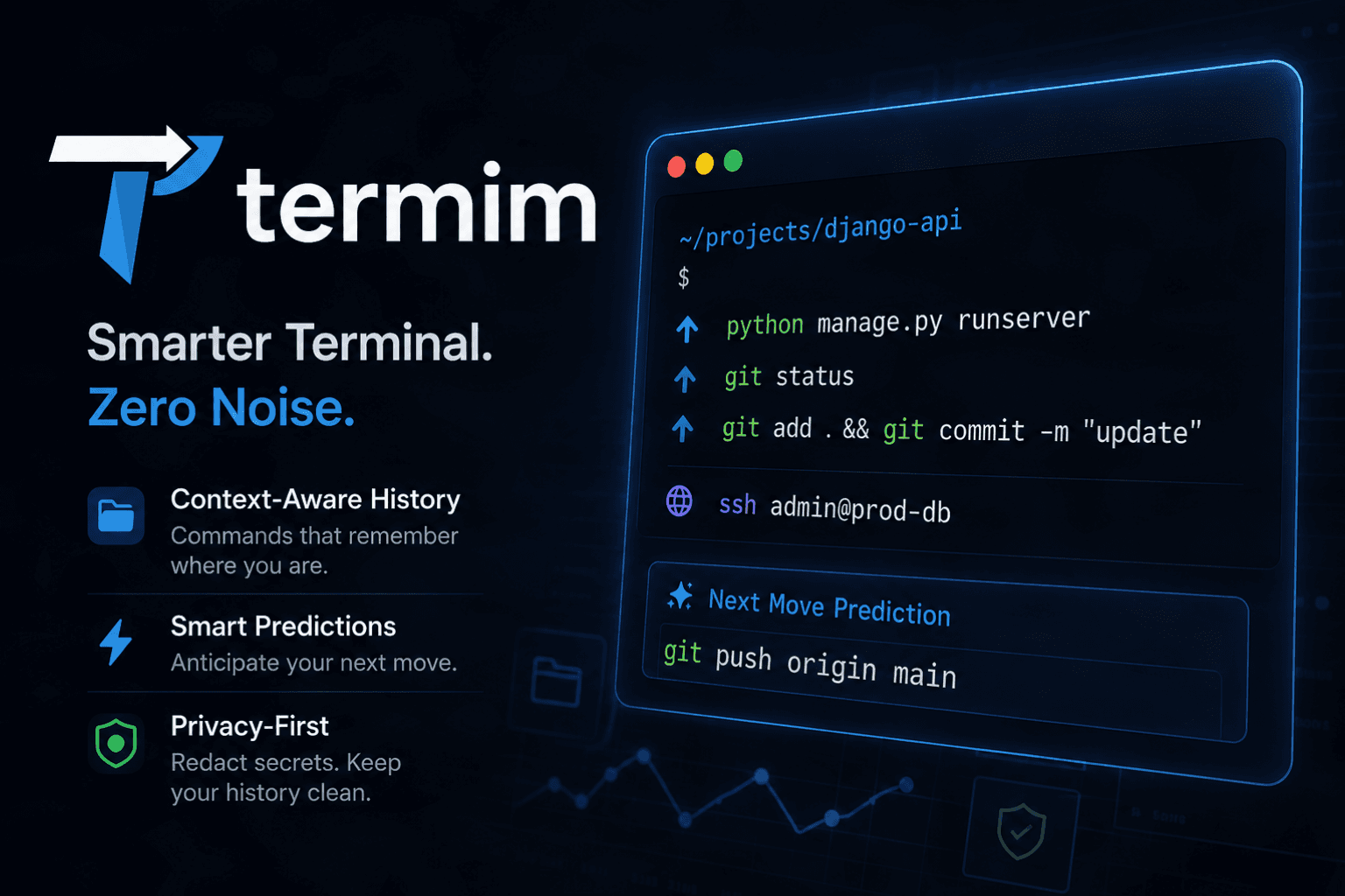 I Was Tired of My Terminal Being Dumb — So I Built Termim