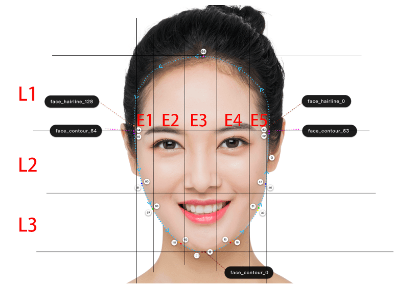 AI Hair Studio-Faceshape Detector image 1