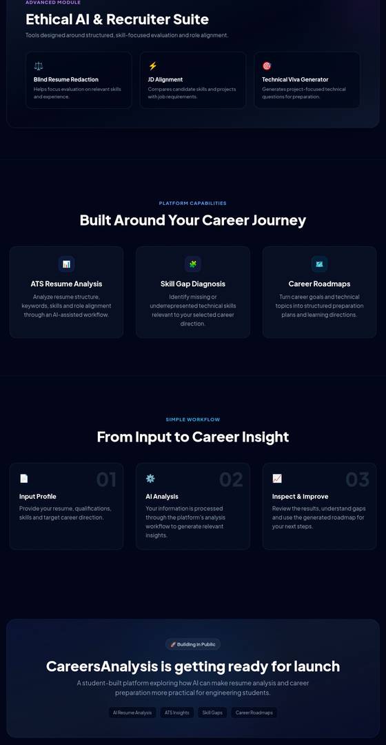 CareersAnalysis image 5