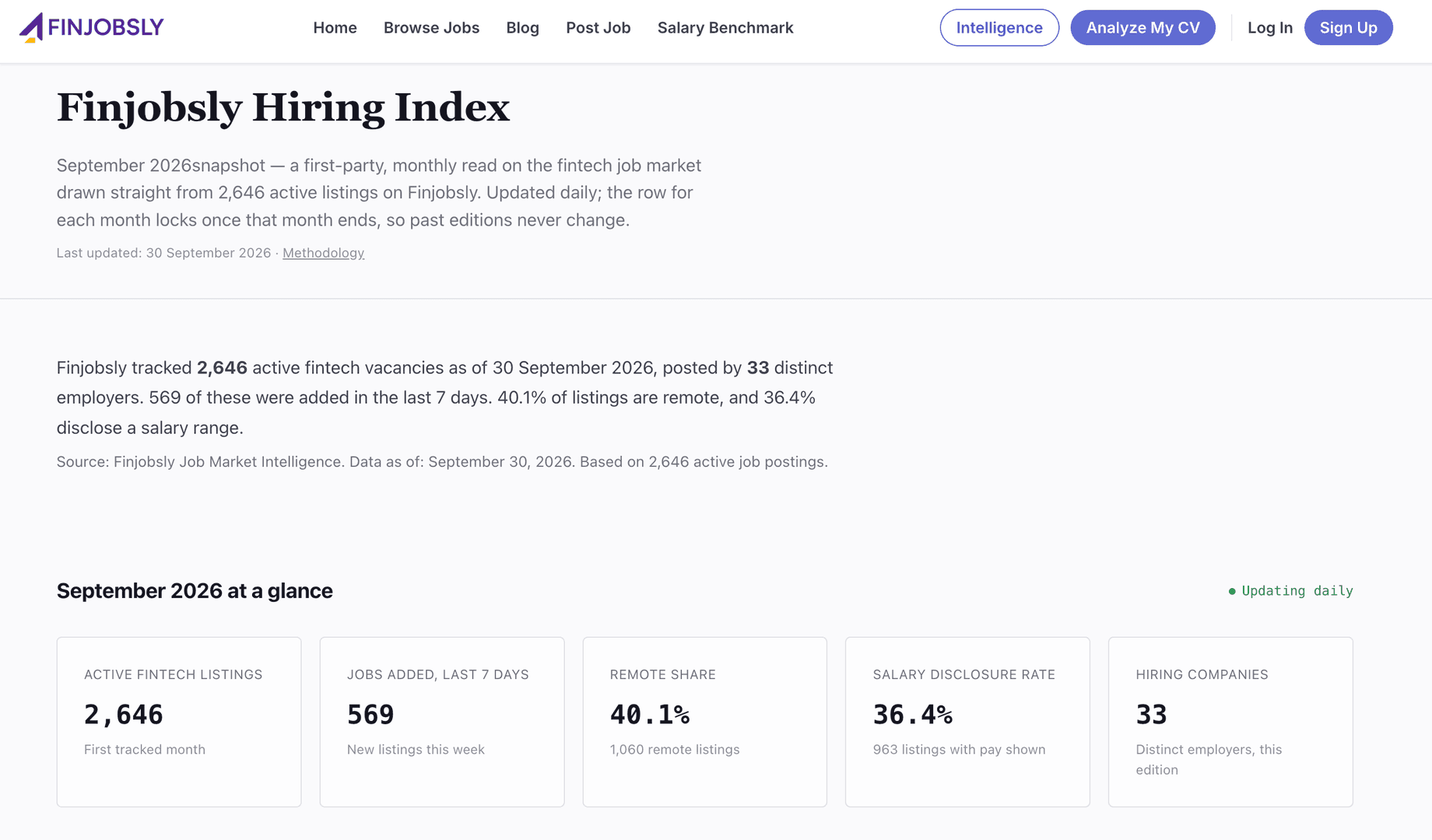 Fintech Jobs & Career Hub | Finjobsly image 3