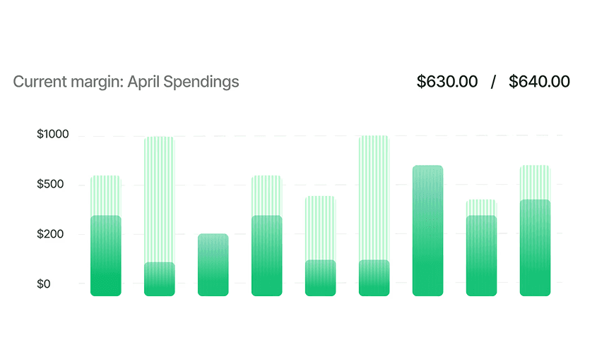 Chat With Ads image 1