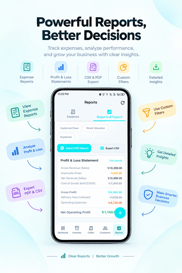 NexBiz Business Manager & Shop image 4