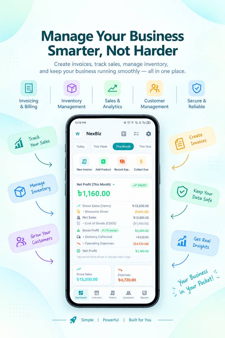 NexBiz Business Manager & Shop image 2