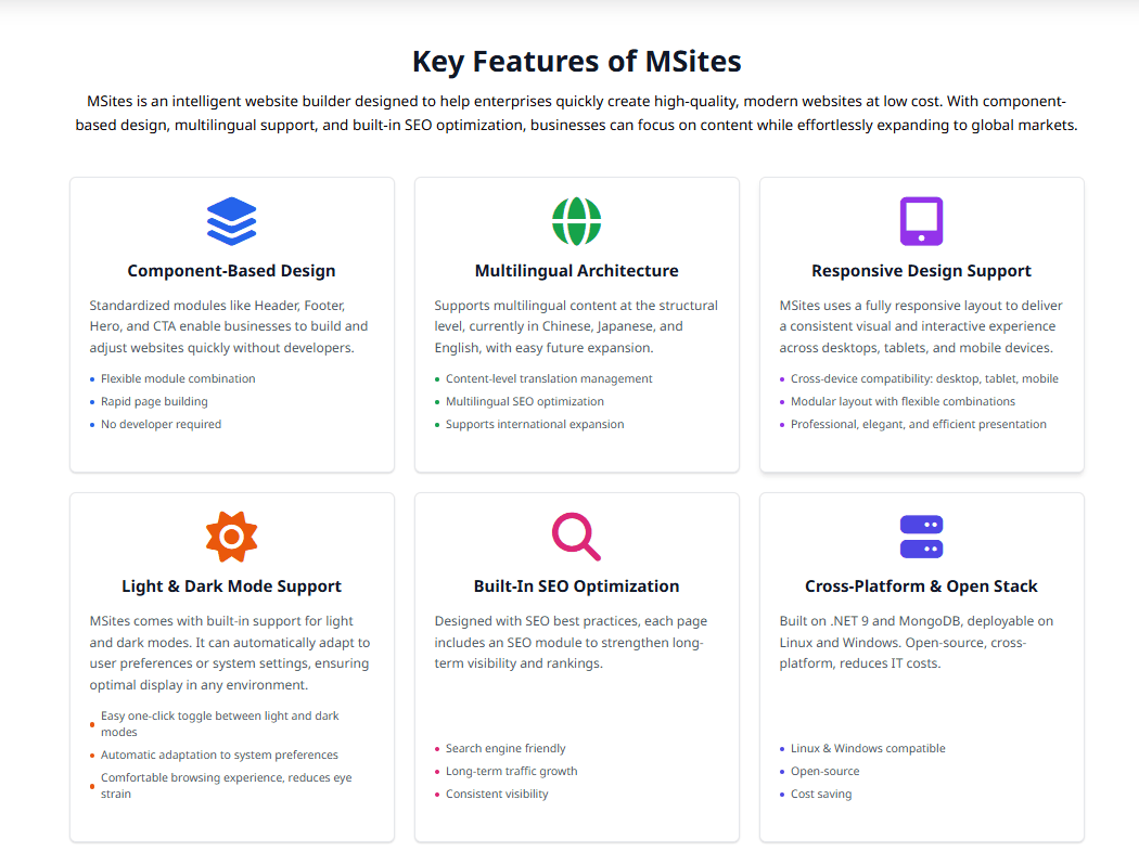 MSites Intelligent Corporate Website Builder image 2