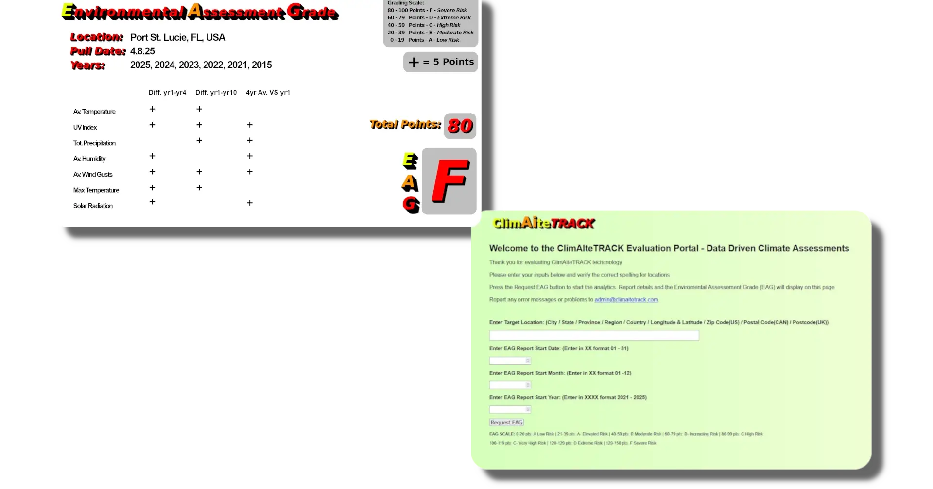 Constant Climate Change Ebbs at the Insurance Industry