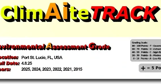 ClimAIteTRACK Expands Data Analytics and Functionality in Upcoming 2nd Generation