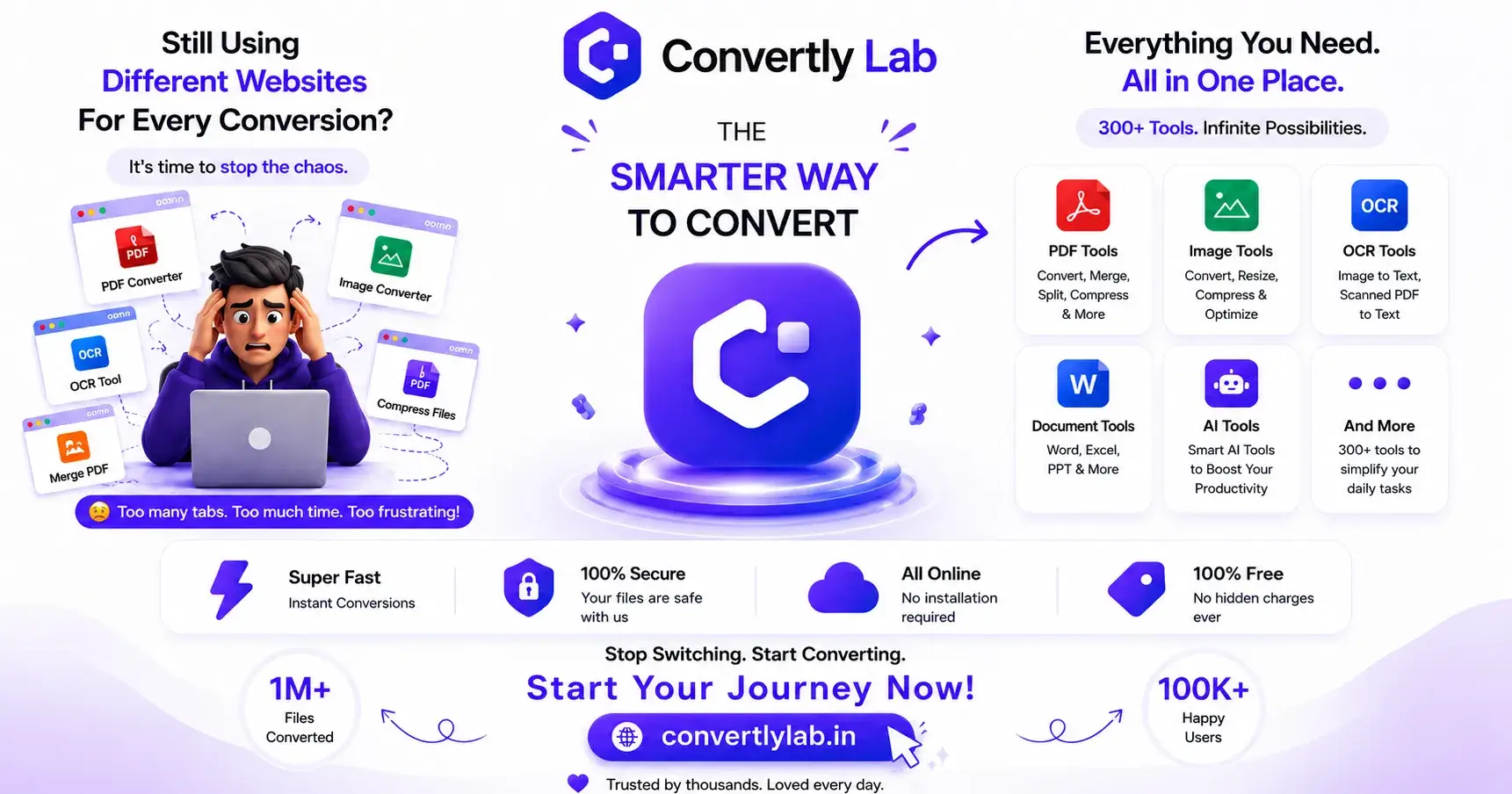 Meet Convertly Lab: Stop Switching Between Dozens of Conversion Tools