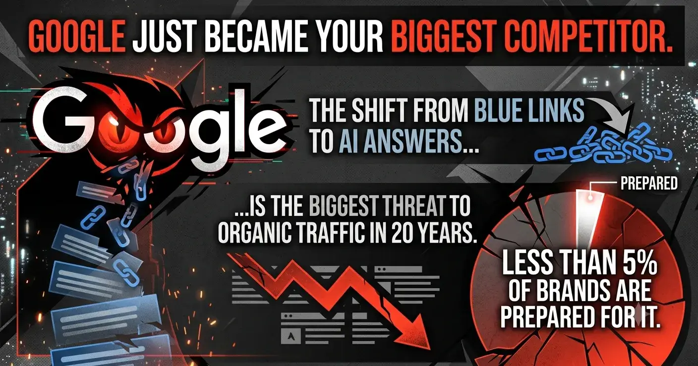 Google Just Became Your Biggest Competitor