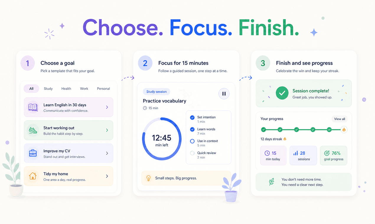 Stepps · Turn any goal into 15-minute steps image 4
