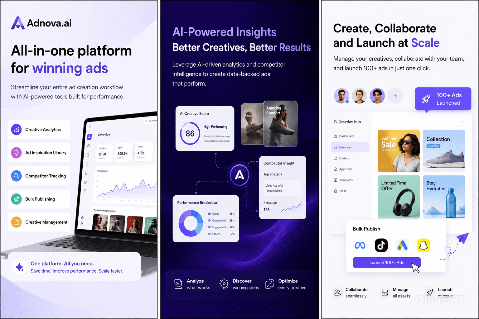 Bulk ad launcher image 1